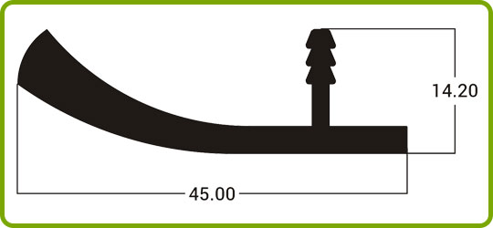 Aluminium Profiles