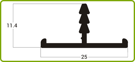 Aluminium Profiles